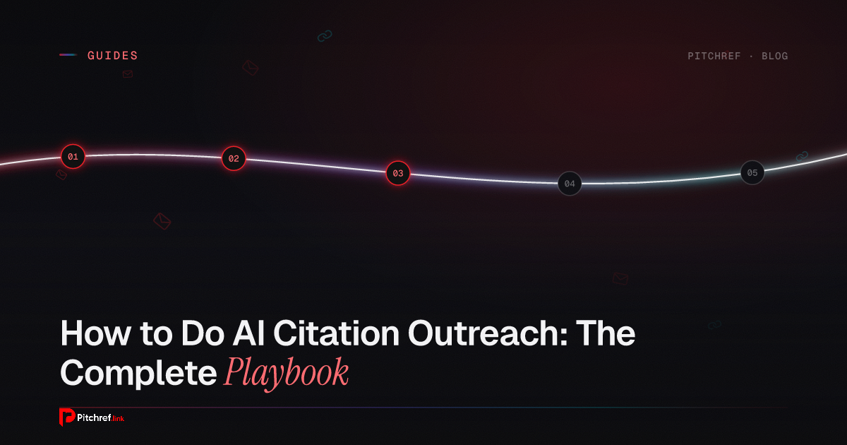 How to Do AI Citation Outreach: The Complete Playbook